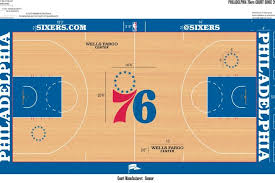 Meanwhile, the 76ers will be facing a couple of negative trends on monday. It Appears As If The Sixers May Have A New Court Design Phillyvoice