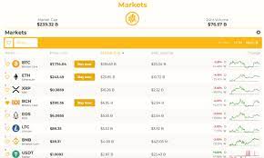 It was the first cryptocurrency that was introduced to the public and has therefore the most developed infrastructure. Bitcoin Com S Market Cap Aggregator Adds More Informative Crypto Data Bitcoin Insider