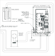 Failure to do so will result in death prior to automatic operation, manually exercise the transfer switch to verify that there is no interference with proper operation of the mechanism. Generac Whole House Generator Wiring Diagram Under Dash Wiring Diagram For 1968 Mustang Cts Lsa Los Dodol Jeanjaures37 Fr