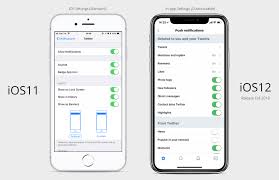 Ios 12 Notifications Changes And How To Get Ready For Them Plot Projects