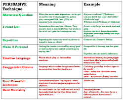 Year 8 Persuasive Writing Techniques Persuasive Writing Persuasive Text
