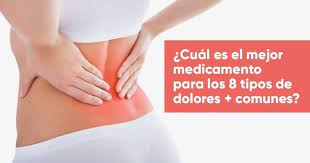 Ibuprofeno Diclofenac Dipirona Y Paracetamol Son Los Nombres De Algunos Medicamentos Para El Dolor Vea Mas Ejemplos Dolor De Dientes Dolor Menstrual Dolor