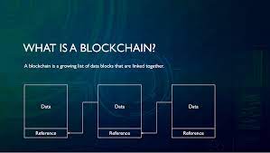 Blockchain Powerpoint Presentation Template Originstamp