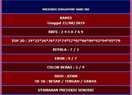 Prediksi Singapore Kamis 15 Agustus 2019 Sydney Kamis Minggu