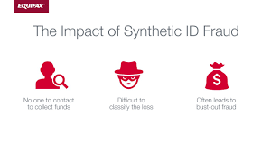 It occurs when a consumer applies for and uses credit under his or her own name, or uses a synthetic identity, to make transactions. Synthetic Id Fraud What Is It And How To Protect Against It Youtube