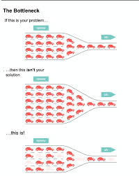 (state tv, june 14, 2021) Sreedevi Ponduri Transportation Engineer Design Engineer Caltrans Linkedin