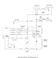 How to find your part number. Gravely 990015 000676 Pm300 25hp Kohler Parts Diagram For Wiring Diagram