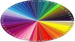 Maybe you would like to learn more about one of these? ØªØ¹Ù„Ù…ÙŠ ØªÙ†Ø³ÙŠÙ‚ Ø§Ù„Ù…Ù„Ø§Ø¨Ø³ Ø¨Ø§Ø³ØªØ®Ø¯Ø§Ù… Ø¹Ø¬Ù„Ø© Ø§Ù„Ø£Ù„ÙˆØ§Ù† Ù‚Ù†Ø§Ø© Ø§Ù„ÙƒÙˆÙÙŠØ© Ø§Ù„ÙØ¶Ø§Ø¦ÙŠØ©
