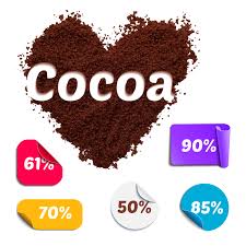 The right pronunciation of cocoa. Higher Cocoa Chocolate May Not Mean More Flavanols Study