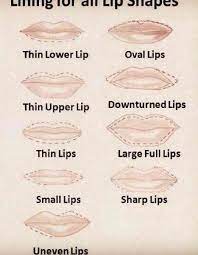 Use a napkin to remove extra cosmetics. Pin On Lips