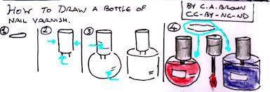 Use the same method and create the black stripe at the tip of your nail. How To Draw A Bottle Of Nail Varnish Pekoeblaze The Official Blog