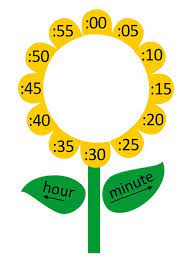 Time For Kids Teach Time To Kids Kindergarten Decor Etsy In 2020 Teaching Preschool Charts Time Worksheets