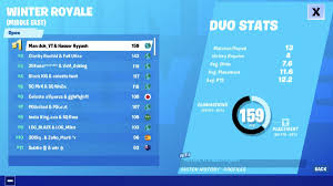 In addition to taking place on a different day of the week, the time for the final duos matchup has changed slightly as well. Fortnite Winter Royale 2019 Standings Leaderboard Tips Prima Games
