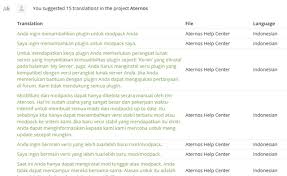 Check 'alasan' translations into english. Translation Of Aternos From English To Indonesia 521 Words Translated Steemit