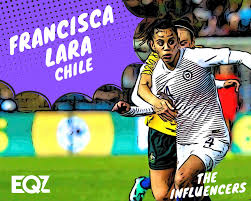 Francisca Lara Chile 2019 Womens World Cup Influencer