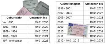 Leichte sprache im neuen tab öffnen. Lappentausch Ab 2022 Gibt Es Neue Fuhrerscheine Fur Alle Das Landesportal Wir In Nrw
