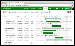 Project management tools come in all shapes and sizes, but they all do one key thing: 25 Project Management Tools To Boost Your Project Success Beewits