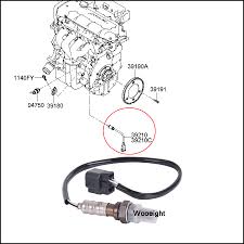 Hyundai truck service manuals, fault codes and wiring diagrams. Replacement O2 Oxygen Sensor 3921023710 Car Accessories For Hyundai Trajet Accent Elantra Tiburon Kia Sportage 2005 2010 Exhaust Gas Oxygen Sensor Aliexpress