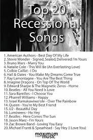 Wedding recessional songs top 10 picks 2020. The Most Romantic Wedding Songs Of All Time Fun Recessional Songs For Wedding Ceremony