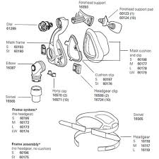 The newest automatic pressure machine from respironics. Resmed Cpap Nasal Mask Activa Lt Accessories Amp Amp Replacement Parts Sale 60172 60173 60174 60175 60177 60178 60179 60180 60193 60195 60196 60198