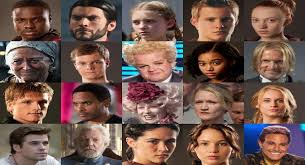 Our online the hunger games trivia quizzes can be adapted to suit your requirements for taking some of the top the hunger games quizzes. Which Hunger Games Character Am I Quiz Quiz Accurate Personality Test Trivia Ultimate Game Questions Answers Quizzcreator Com