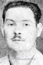 Allied Losses and Incidents: All Commands