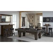 Pin On Pool Tables