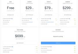I was wondering that the altcoins statistical data, charts we see everyday on the sites like coinmarketcap, worldcoinindex etc, from where so basically the exchanges have api's available for anyone to freely use and therefore sites like coinmarketcap etc uses their api to get all the data?!. Coinmarketcap Api An Introductory Guide Algotrading101 Blog