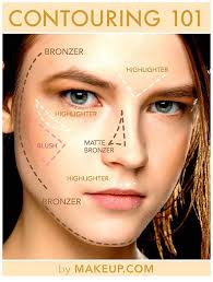 How To Contour Your Face Makelloses Gesicht Make Up Gesicht