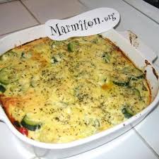 Ce matin de retour du marché, les légumes de printemps sont sur les étales, voici une recette de légumes frais que nous astuces et conseils pour tian de légumes gratinés. Gratin Aux Legumes Recette De Gratin Aux Legumes Marmiton