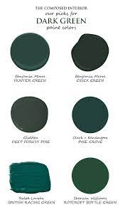 Pin On Paint Colors