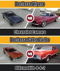 Check Out 50 Gta V Cars And Their Real Life Counterparts Carscoops Gta Cars Gta Cars
