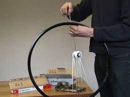 And in some ways it did, because what. Wheelbuilding Lacing A Bicycle Wheel Youtube