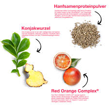 Vitamin a should be an integral part of every person's diet. Unique Weight Loss Drink With Beauty Effects Phc