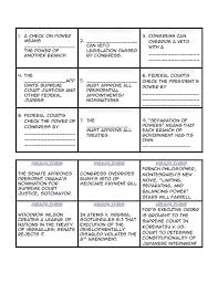 Checks And Balances Worksheet Answers Checks And Balances Headlines Cards In 2020 Check And Balance Simplifying Rational Expressions Simplifying Algebraic Expressions