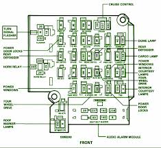 Is a visual representation of the components and cables associated with an electrical connection. 1986 Gmc Sierra Fuse Box Suburban 01 F250 Wire Diagram Doorchime Cheerokee Jeanjaures37 Fr