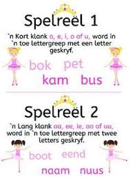 Spelreels Vir Prinses Ballerinas 1 4 Afrikaans Phonics Song Afrikaans Language