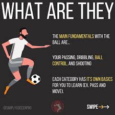 Place the ball on the top of your foot so that it does not fall off. Simply Soccer How Good Are Your Fundamentals From 1 10 Facebook