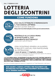 Lotteria degli scontrini al via dal 1° febbraio 2021: Lotteria Degli Scontrini Portale Unicoop Tirreno