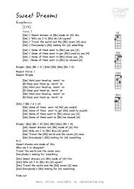 It appeared on their debut album appetite for destruction. Guns N Roses Sweet Child O Mine Lyrics