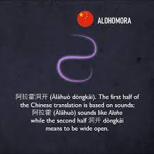 How in the world do you unlock the hints that unlocks the 'charm' option in dealing with someone's fate? Phdlinguist The Unlocking Charm Alohomora Also Known As The Thief S Friend Was A Charm That Unlocked Objects Such As Doors Or Windows It Was Also Able To Open Doors Locked By