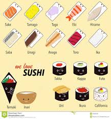 Type Of Sushi Types Of Sushi Sushi Ikura