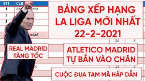Bảng xếp hạng bóng đá ngoại hạng anh 2019/2020. Káº¿t Quáº£ Va Báº£ng Xáº¿p Háº¡ng La Liga Má»›i Nháº¥t Real Madrid TÄƒng Tá»'c Háº¥p Dáº«n Cuá»™c Ä'ua Tam Ma