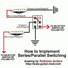 You can download all the image about home and design for free. Series Wiring In Pos 2 And 4 On A Strat Telecaster Guitar Forum