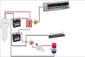 Basic home wiring plans and wiring diagrams. How To Wire A Jon Boat Jon Boat Wiring Guide Flat Bottom Boat World