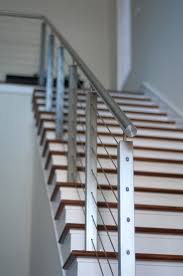 Cable wire railing helps protect your guests while not blocking the beauty of nature around you and using cable for deck railing. Stainless Steel Square Post Rail System Stainless Steel Rail Indital Usa