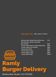 Check spelling or type a new query. Ramly Burger Delivery Posts Facebook