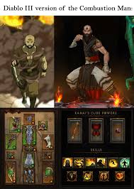 Tell me this isn't the plan. 423 Best R Diablo3monks Images On Pholder My Gr70 Primal As A Tr Monk Ezpz