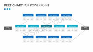 Pert Chart For Powerpoint Powerpoint Chart Powerpoint Templates