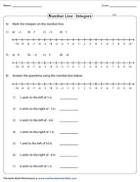 Students solve the problem by drawing subtraction hops on the number line to arrive at an answer. Integers On A Number Line Worksheets